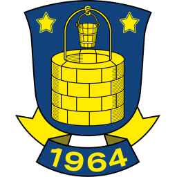 中日德蘭U19